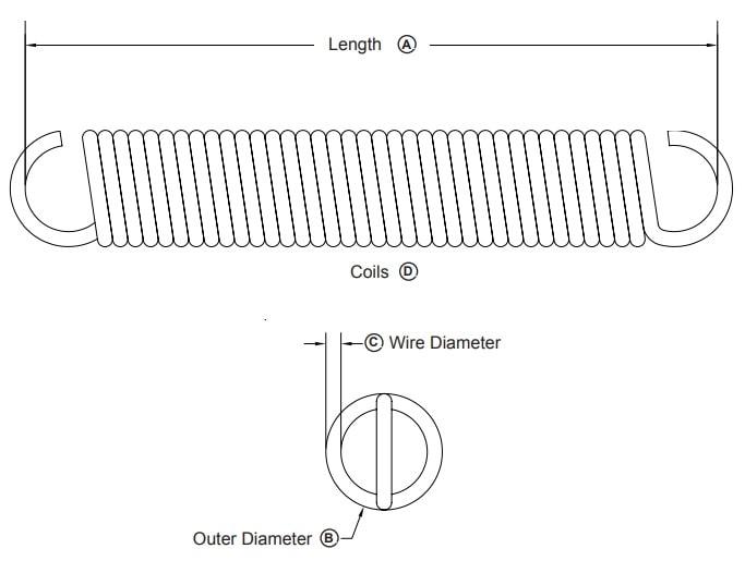 113-61 Main Lift Spring, Red, 36 Coils 18.7" Lg - McGuire