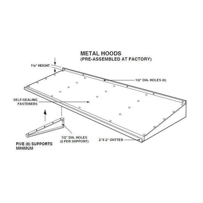 Metal Dock Seal Canopy - Excel Solutions