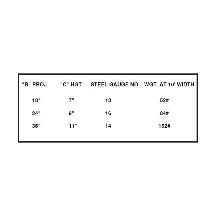 Metal Dock Seal Canopy - Excel Solutions