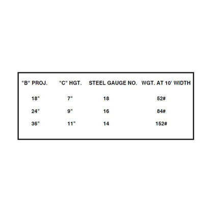 Metal Dock Seal Canopy - Excel Solutions